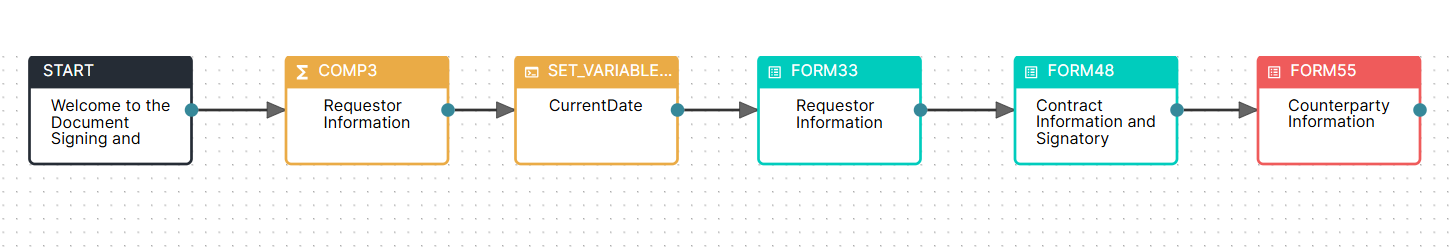 Contracting workflow app.png