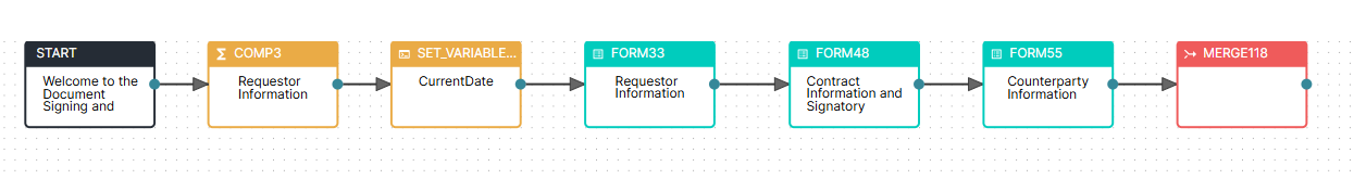 FORM to MERGE.png