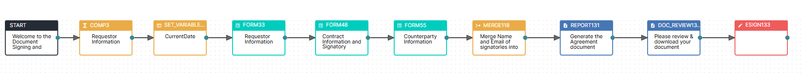 Adding the ESIGN block.png